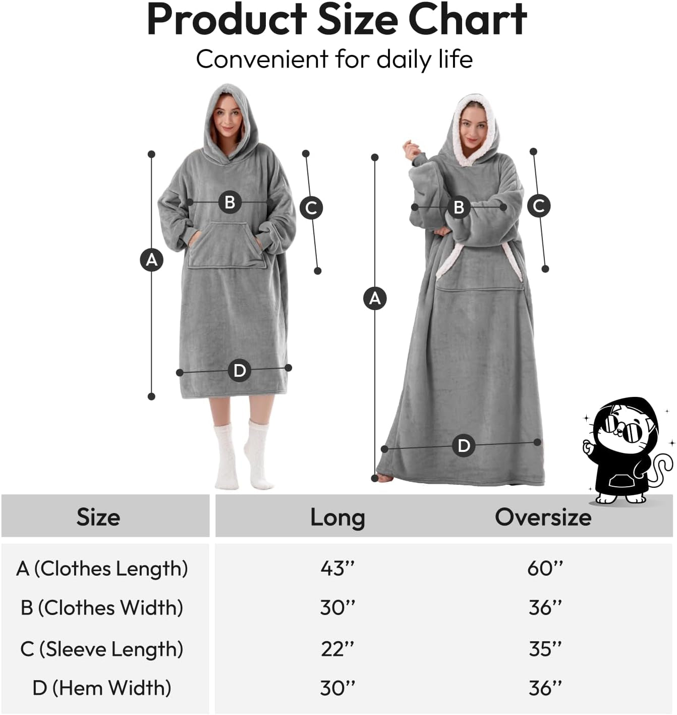 Wearable Blanket Hoodie for Women/Kids/Men, Oversized & Cozy Sherpa Lined Hoodie Sweatshirt Blanket