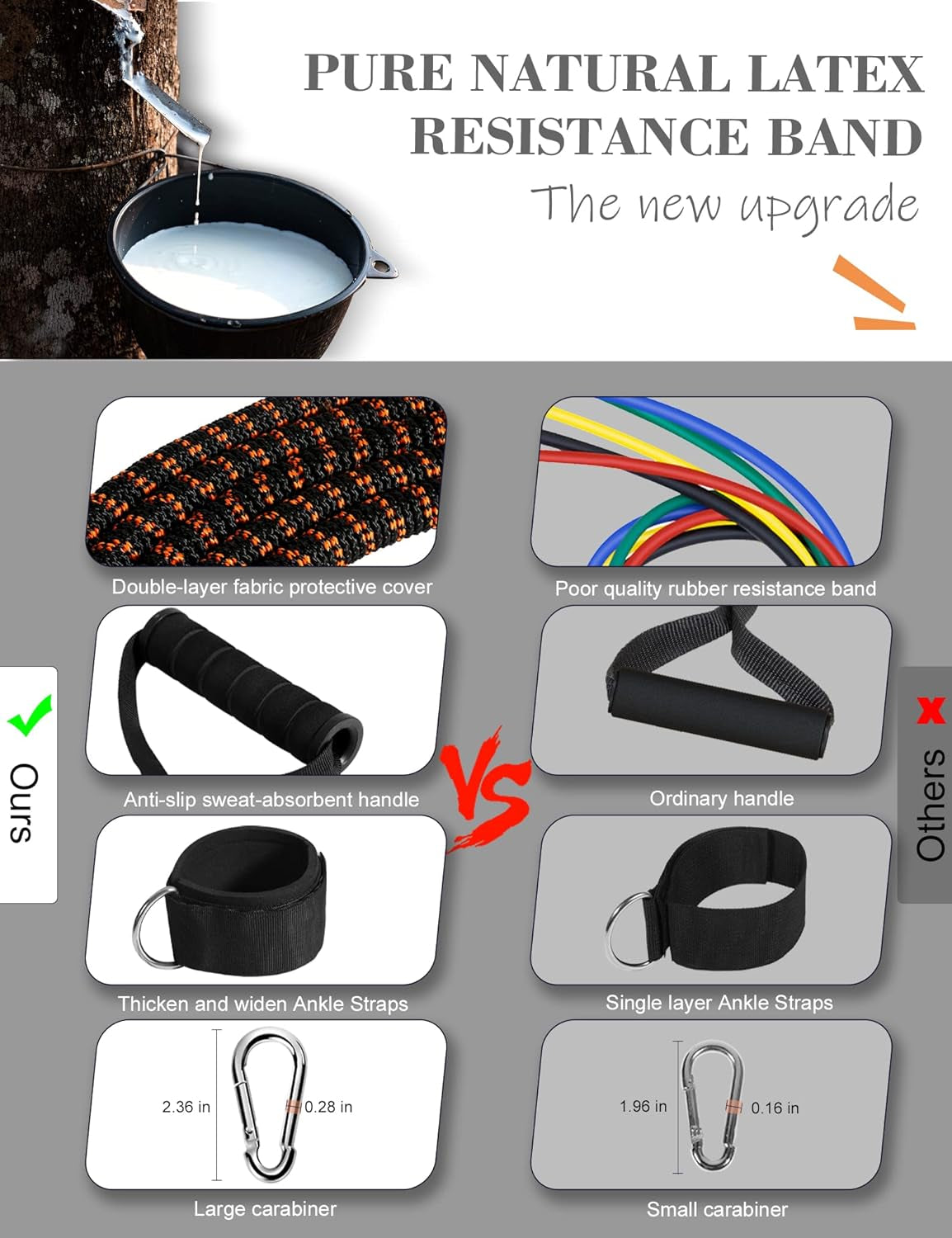 Resistance Bands for Working Out, Resistance Band Set with Handles,Multi-Weight Optional Exercise Bands,Workout Bands for Training at Home,Gym Office Outdoor Training Bands for Working Out