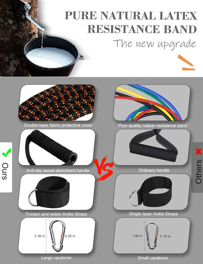 Resistance Bands for Working Out, Resistance Band Set with Handles,Multi-Weight Optional Exercise Bands,Workout Bands for Training at Home,Gym Office Outdoor Training Bands for Working Out